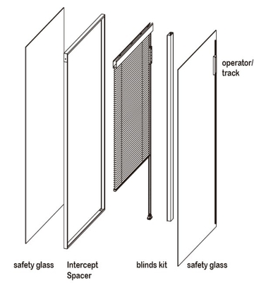 3mm 19A 3mm Ventia Zonneblinden tussen Glas Dubbele Verglazing voor School